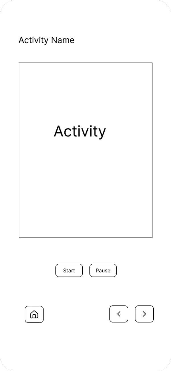 Intervention exercise